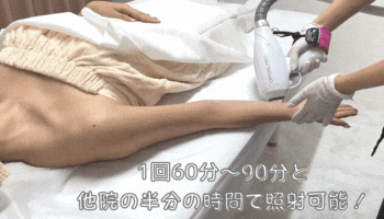 施術腕
