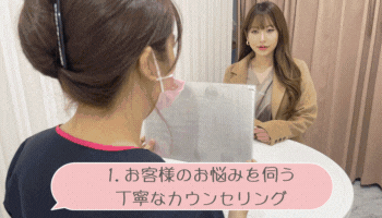 当日の流れ