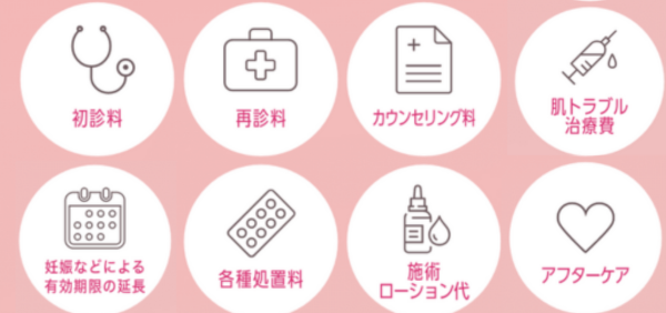 オプション料金０円