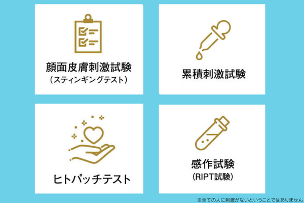 パッチ処方