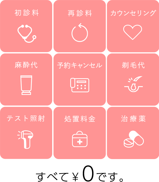 保証０円