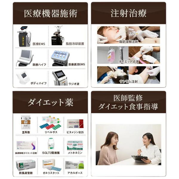 4つの技術