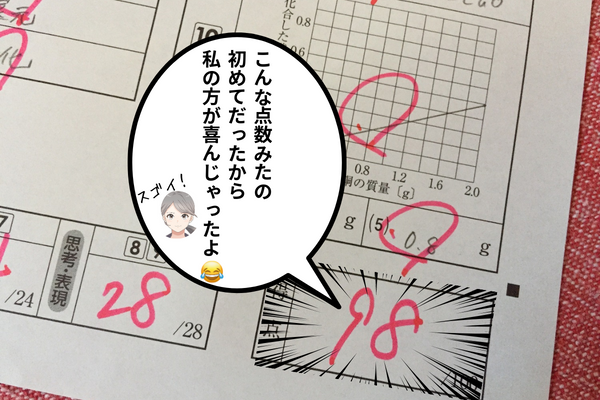 テスト高い