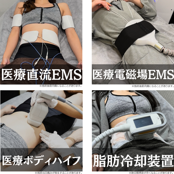 先進的な医療機器