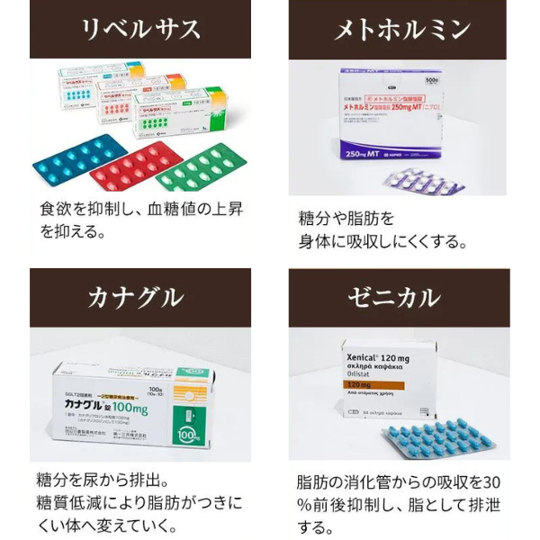 薬