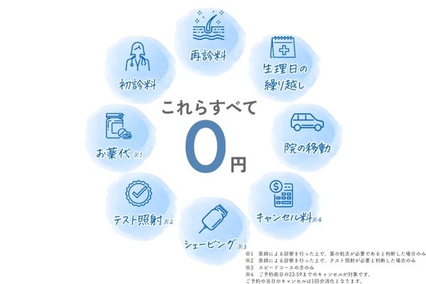 0円