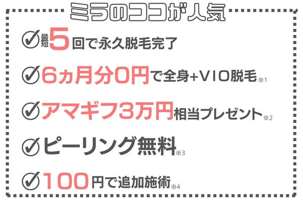 ミラポイント