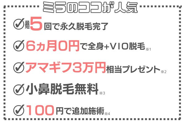 ミラポイント