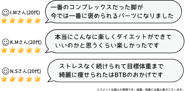 口コミ
