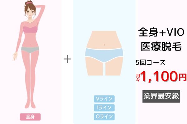 月々