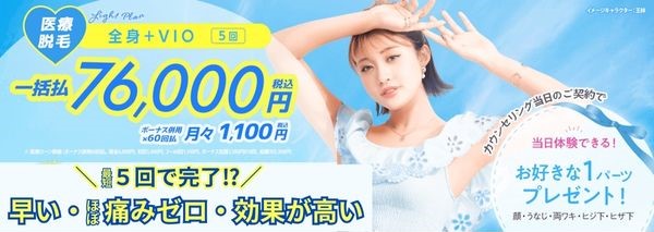 金額