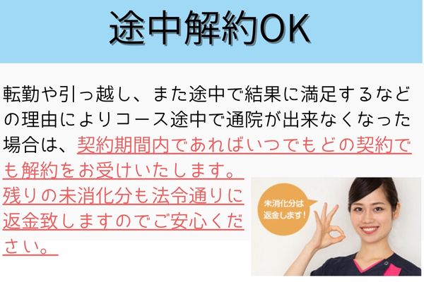 返金保証