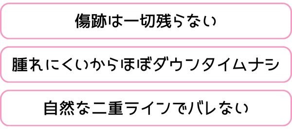 跡が残らない腫れづらいダウンタイム0を追求