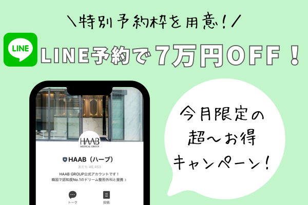 金額