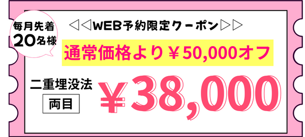 金額