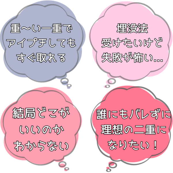悩み