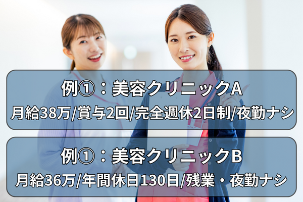 待遇③