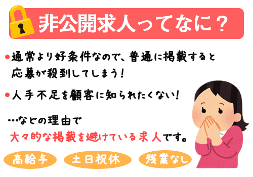 非公開求人