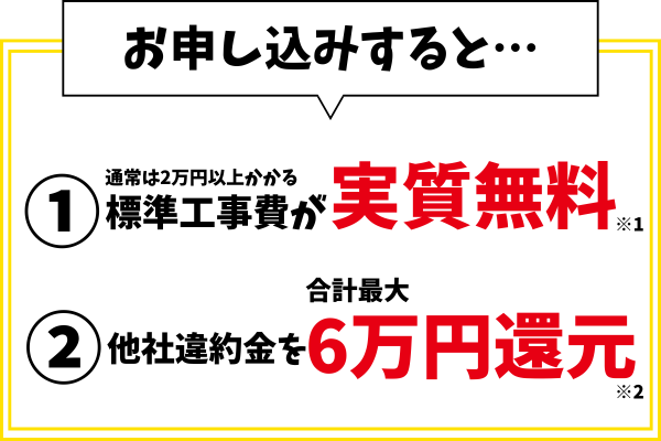 特典