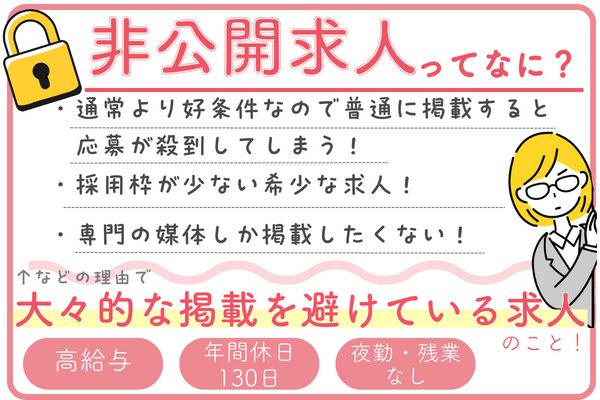 非公開求人