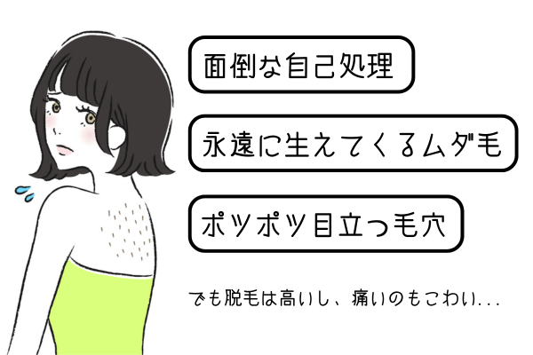 悩み