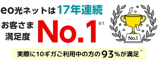 満足度