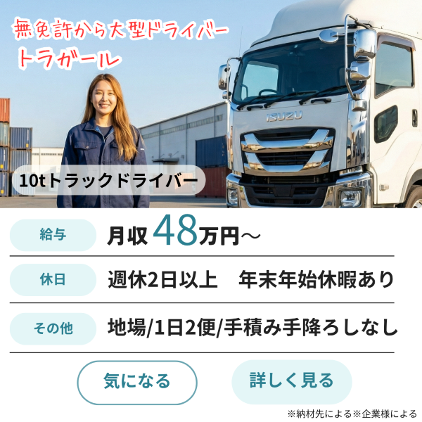 【カルーセル画像1　ドライバー】